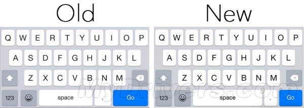 iOS 8.3細節改進：蘋果終于想起它來了！