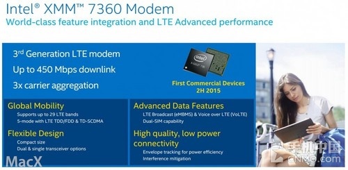 平價版iPhone 7  內置英特爾芯片