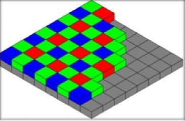 蘋(píng)果新專(zhuān)利曝光：iPhone向單反畫(huà)質(zhì)進(jìn)軍