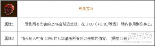 游迅網www.yxdown.com