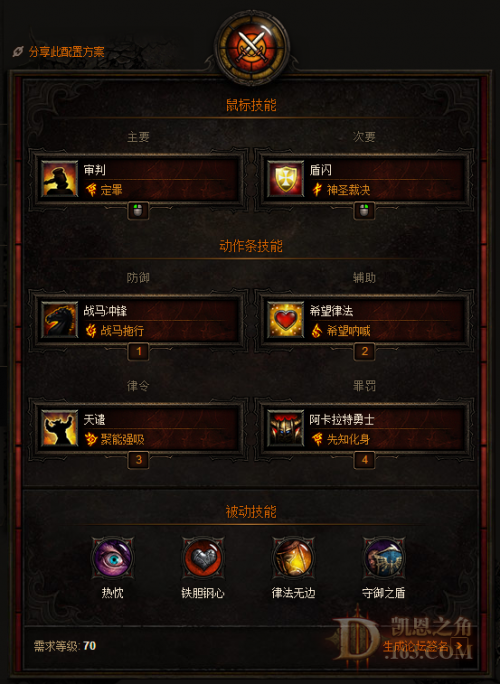 圣教軍學(xué)院:輔助圣教軍各方案配裝及技能搭配匯總