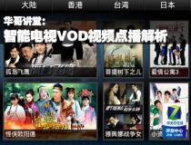 華哥講堂:智能電視VOD視頻點播解析