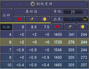 重劍無鋒！魔獸世界6.1寵物對戰鋼鐵星彈分析