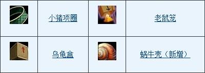 魔獸6.1兒童周任務曝光
