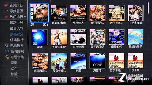 大調(diào)查 你最喜歡高清機的哪個功能特色 