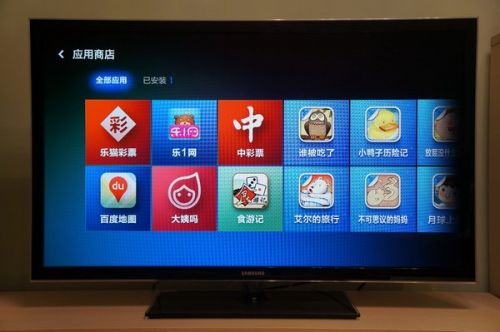 二代小米盒子評(píng)測：老用戶升級(jí)意義不大