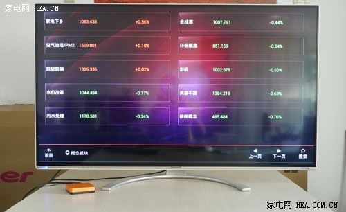 極速網絡視頻藏寶庫 創維愛奇藝盒子測評