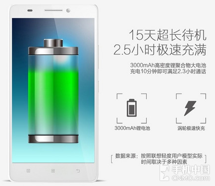 帶速充技術(shù)的千元機(jī)皇第2張圖