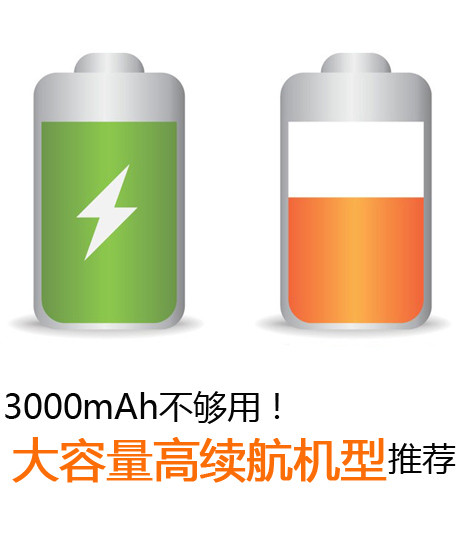 3000mAh不夠用！大容量高續(xù)航機型推薦第2張圖