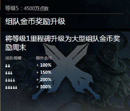 lol世界任務 世界任務泳池派對 世界任務頭像領取 lol組隊金幣獎勵