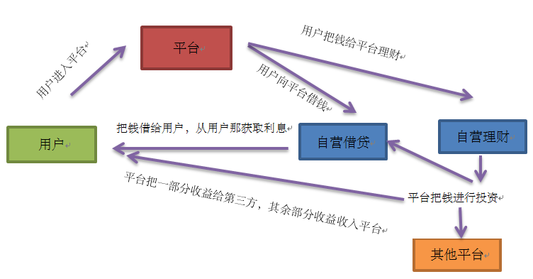 QQ截圖20150728232923.png