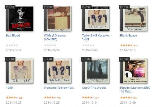 未授權網絡音樂下線 服務商可多種方式收回成本