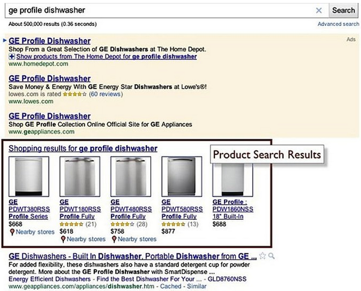 當然,也得有購物廣告