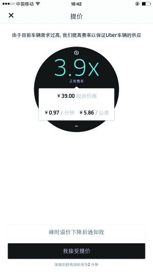 北京單雙號限行首日專車成倍加價(jià) 最高近3.9倍