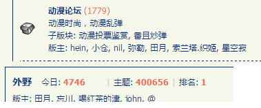 論壇網站 社區運營 stage1st 網站運營