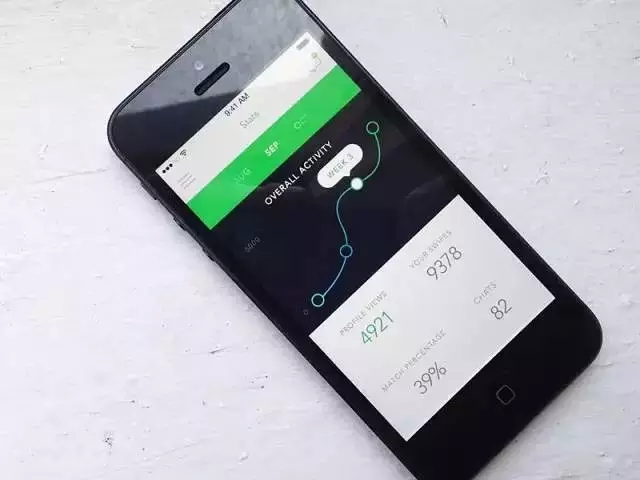 想要App做得美,這些UI/UX設計趨勢你要知道啊