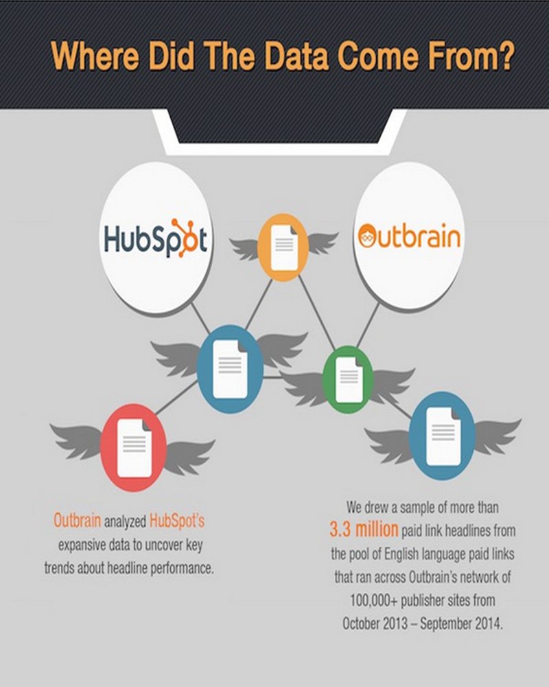 標題黨 網(wǎng)站標題怎么寫 內(nèi)容策劃 網(wǎng)站優(yōu)化