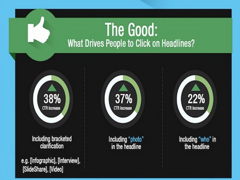 標題黨 網(wǎng)站標題怎么寫 內(nèi)容策劃 網(wǎng)站優(yōu)化