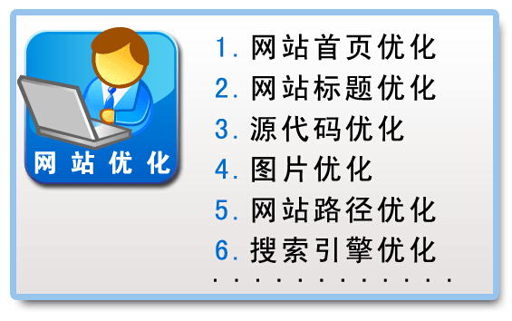 網(wǎng)頁(yè)標(biāo)簽優(yōu)化 網(wǎng)站優(yōu)化