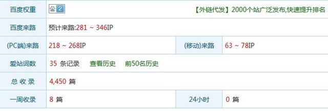 網站運營 網站優化 網站被K 網站推廣技巧