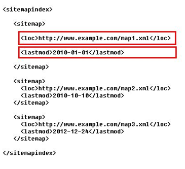 3.png 百度sitemap權限 百度sitemap權限全面開發 百度sitemap