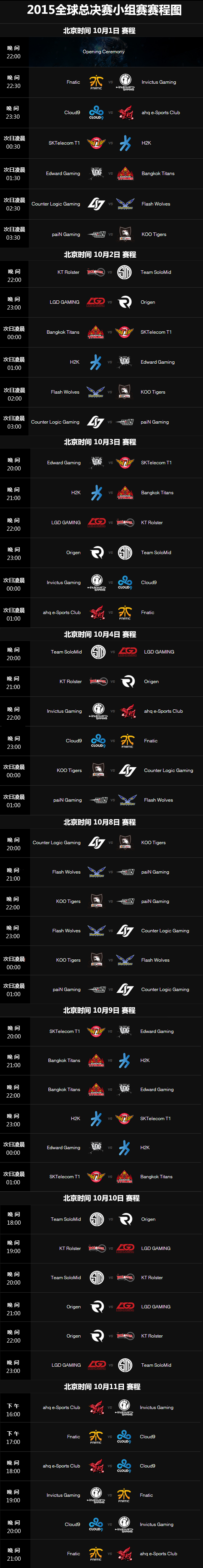 s5總決賽 s5總決賽什么時候開始 s5小組賽 s5小組賽什么時候開始 s5小組賽時間