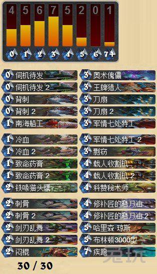 爐石傳說佛祖騎卡組 佛祖騎依舊強勢上傳說