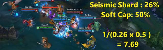 LOL石頭人3000萬移速!嚇尿龍龜人馬