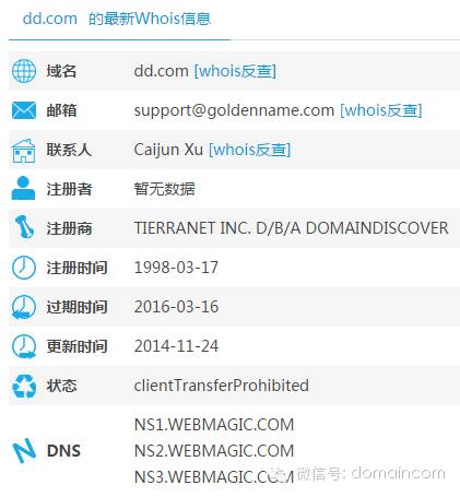 dd.com 滴滴打車 字母域名 域名投資