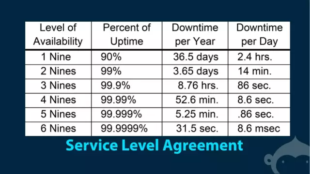 云服務(wù) 云服務(wù)哪家靠譜 云服務(wù)哪家安全
