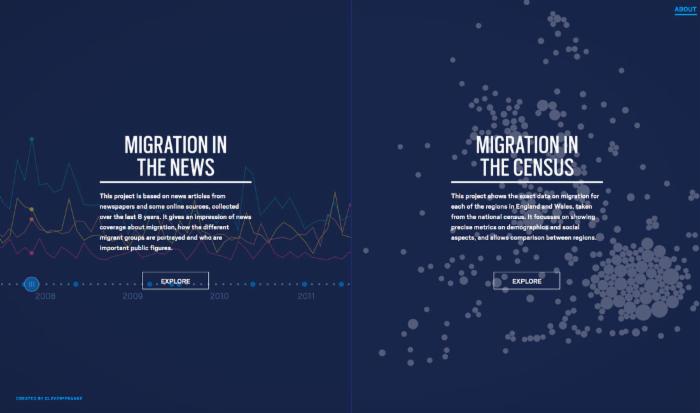 全屏導(dǎo)航 底部導(dǎo)航 垂直導(dǎo)航菜單 2015網(wǎng)頁導(dǎo)航設(shè)計(jì)趨勢