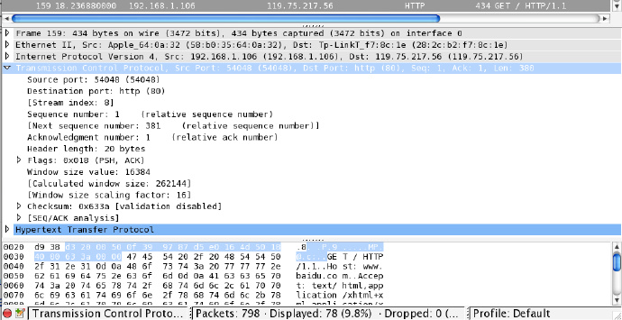 頁面加載 網(wǎng)站響應(yīng)流程 網(wǎng)站URL