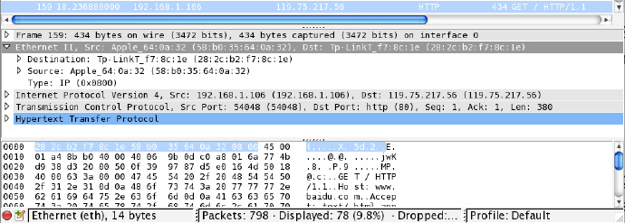 頁面加載 網(wǎng)站響應(yīng)流程 網(wǎng)站URL