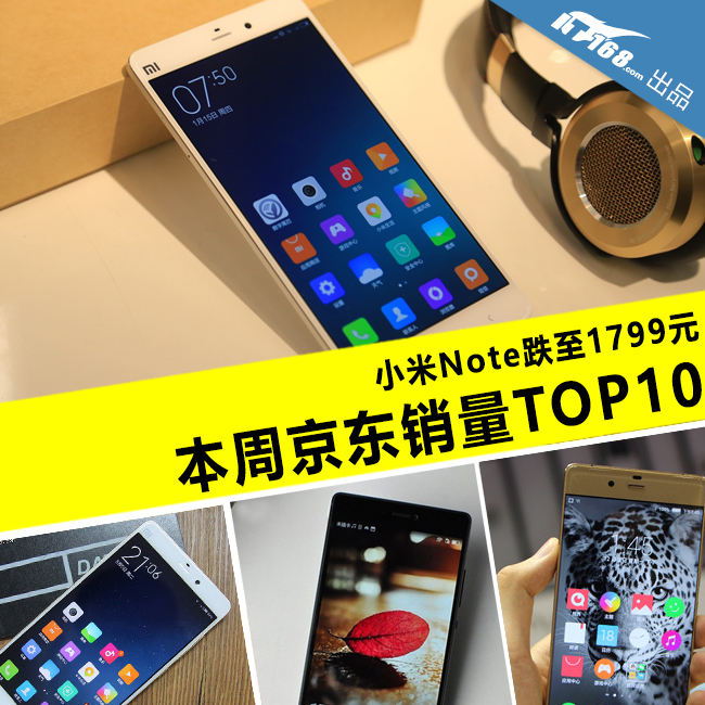 <a href=/tags/54-0.html target=_blank class=infotextkey>小米</a>Note降至1799元 本周京東銷量TOP10