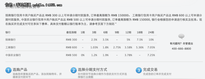 0手續(xù)費月供220元 iPhone 6s分期攻略