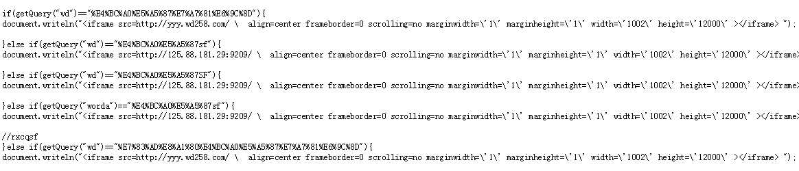 黑帽SEO 網站優化 網站降權 網站被K