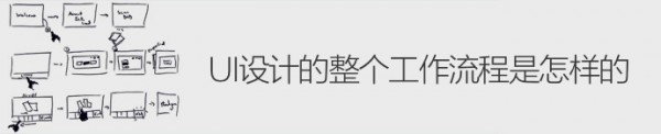 UI設計的整個工作流程是怎樣的？