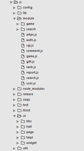 性能優化 網站優化 網站代碼優化 網站性能優化