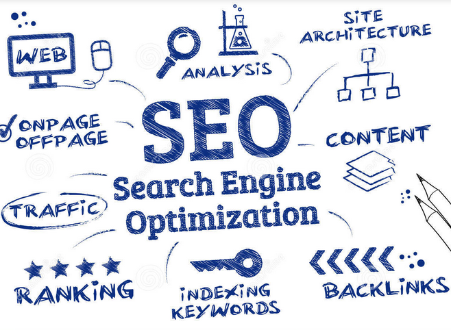 百度關(guān)鍵詞優(yōu)化 網(wǎng)站優(yōu)化 搜索引擎排名 網(wǎng)站服務(wù)器