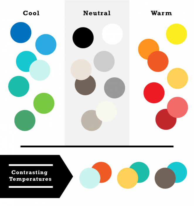 讓你不一樣!20個技巧幫你提升設計的對比度