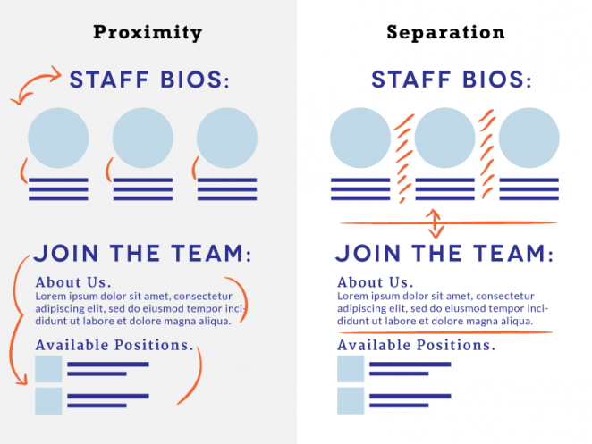 讓你不一樣!20個技巧幫你提升設計的對比度