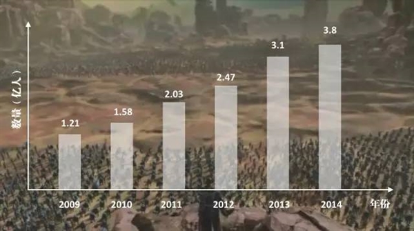 吳曉波：我們真的還需要“雙十一”嗎? 