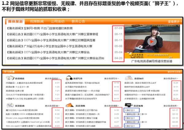 網站優化 網站SEO 網站診斷 百度招募SEO診斷師