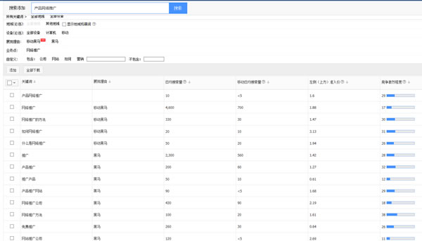 百度知道 百度知道推廣 百度知道外鏈 百度知道提問