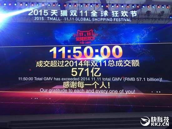 國人購買力真強！天貓雙11突破571億元