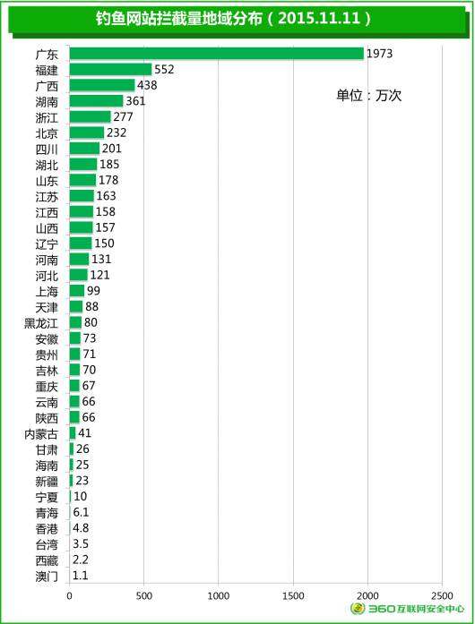 (V7ME{HT57}JV3`$W5O8]`9