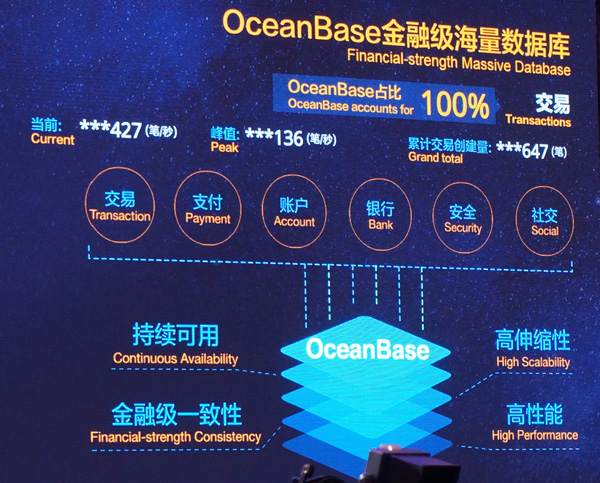 天貓雙11技術 全站https OceanBase 雙11支付寶