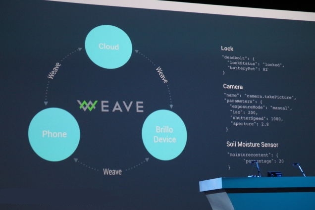 智能硬件的軟件接口標準化，Apple和Google為什么都在做？