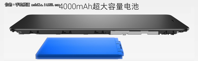 金屬+指紋漸成標配 千元機買哪個最劃算