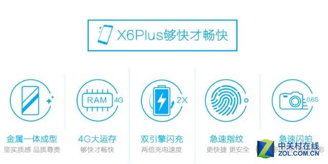 Hi-Fi又迎新革命 vivo X6 Plus火爆開賣 